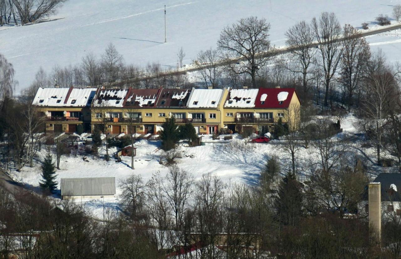 Kotelna Rudnik